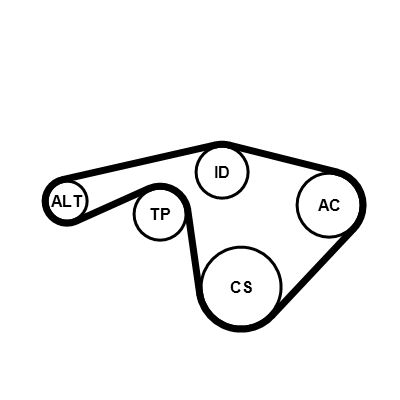 6PK1345EXTRAK1 CONTINENTAL CTAM Kit Cinghie Poly-V 