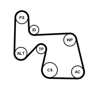 6PK1670K1 CONTINENTAL CTAM Kit Cinghie Poly-V 