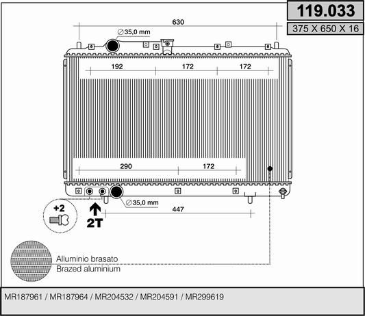 119.033 AHE Radiatore, Raffreddamento motore 