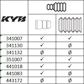 441018 KYB Ammortizzatore 