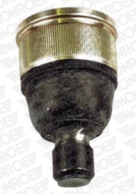 L50040 MONROE Giunto di supporto / guida 