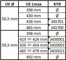 345701 KYB Ammortizzatore 