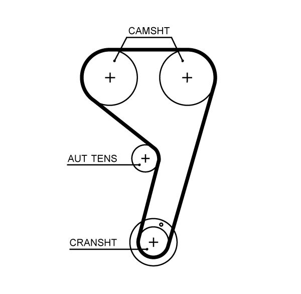 K03T359HOB GATES Kit cinghie dentate 