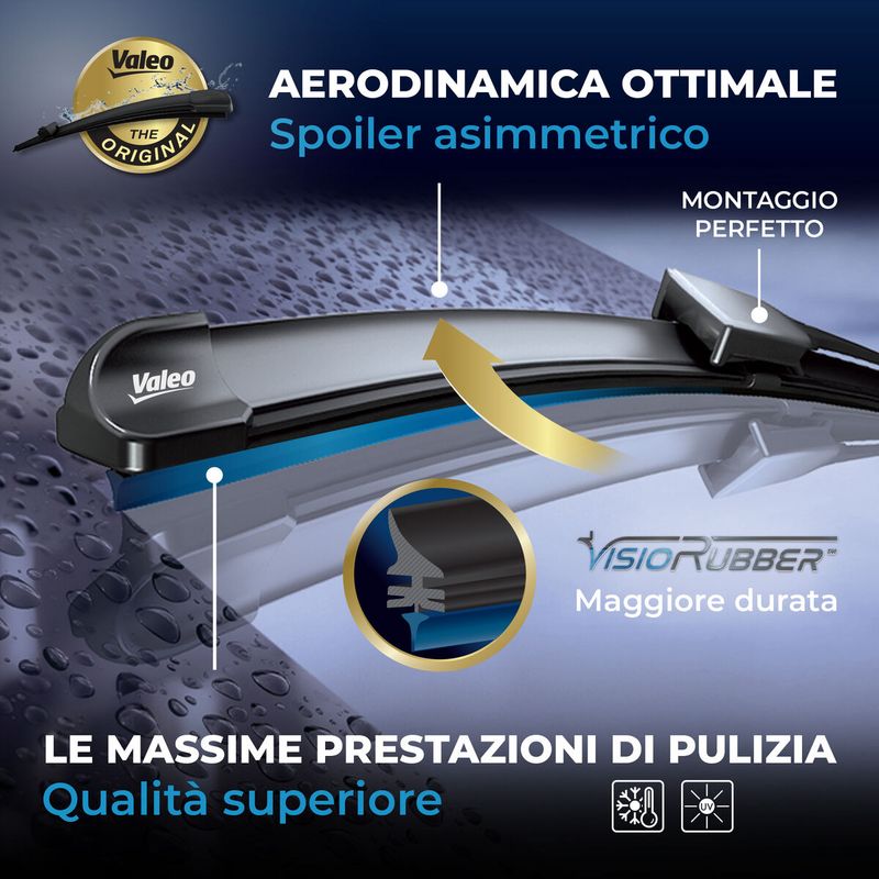 574745 VALEO Spazzola tergi 