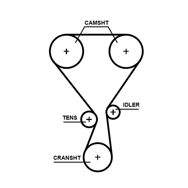 K01T360HOB GATES Kit cinghie dentate 